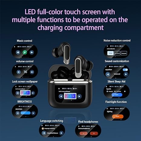 Airbuds 2Pro + True Wireless in Ear Earbuds with Mic , Fast Charging, IPX 4.0 Sweat Proof, BT v5.3